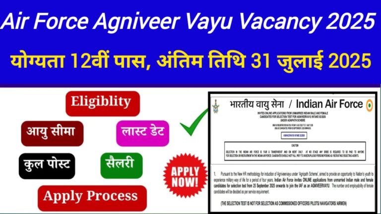 Air Force Agniveer Vayu Recruitment 2025