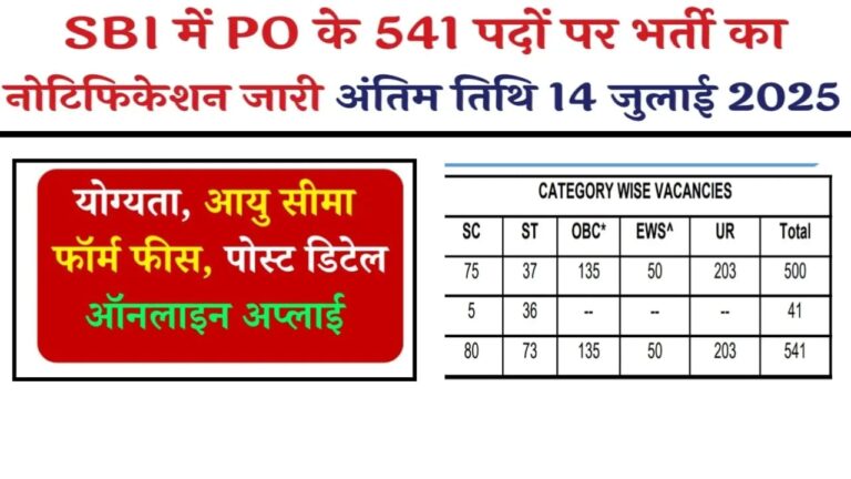 SBI PO Vacancy 2025